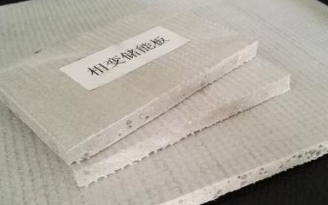 办公家具所谓的环保标准是什么？